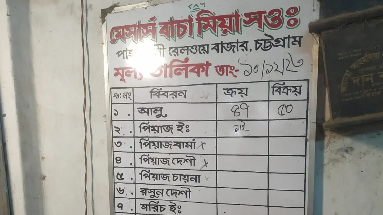 মূল্য তালিকায় লেখা ‘পেঁয়াজ নেই’, গোডাউনে মিলল ৩৬ বস্তা!