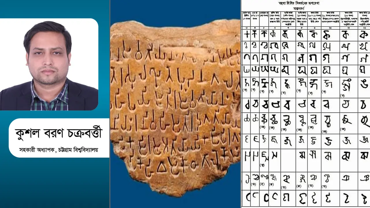 বাংলালিপি : উৎস ও বিবর্তন