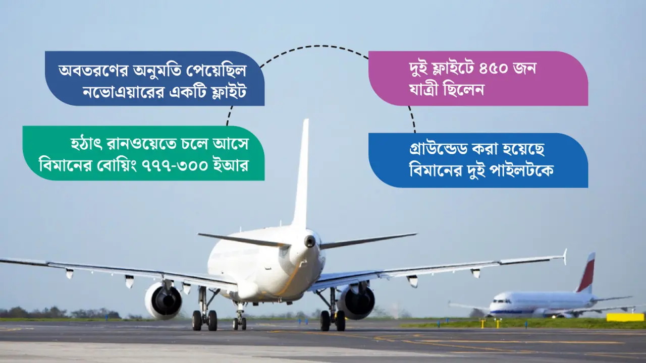 অনুমতি ছাড়া রানওয়েতে চলে এলো বিমান, বড় দুর্ঘটনা থেকে রক্ষা
