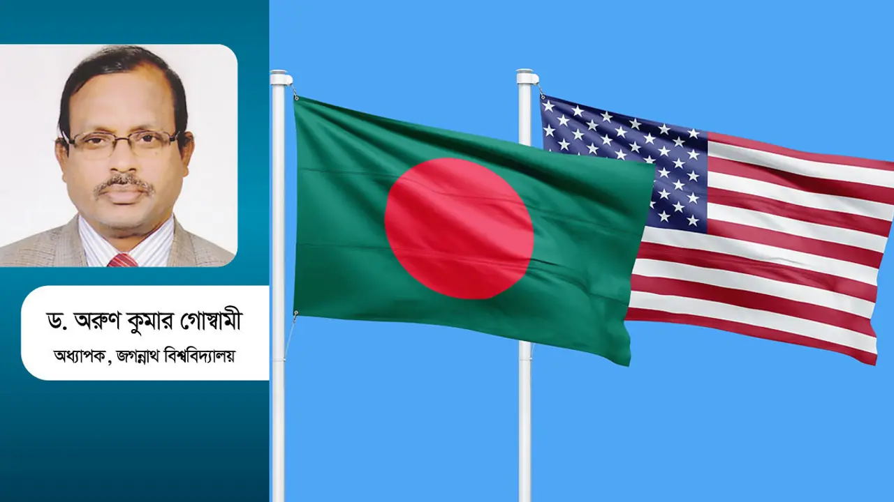 ছয় কংগ্রেসম্যানের চিঠি ও যুক্তরাষ্ট্রের উদ্বেগ