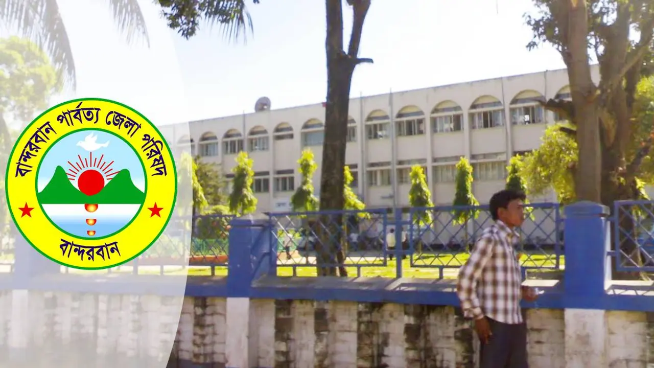 জেলা পরিষদে ১১-১৬তম গ্রেডে নিয়োগ, এইচএসসি পাসে আবেদন