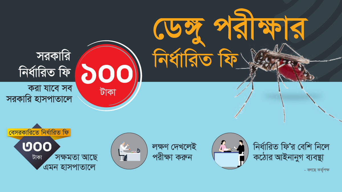dhakapost