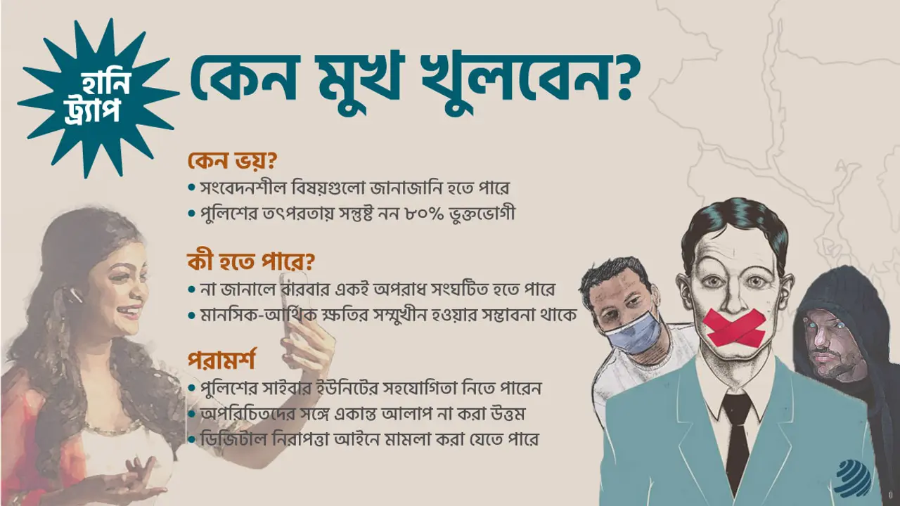 হানি ট্র্যাপ : মুখ খুলতে কেন এত ভয়?