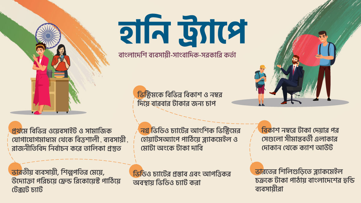 dhakapost