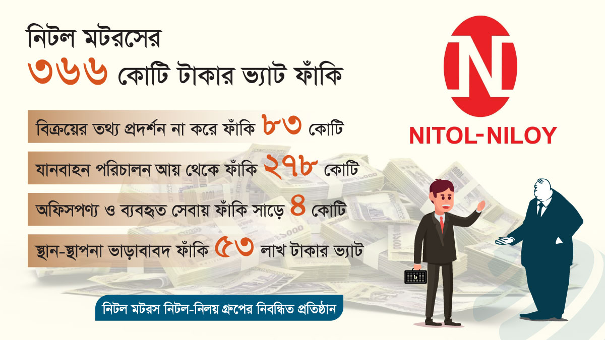 dhakapost