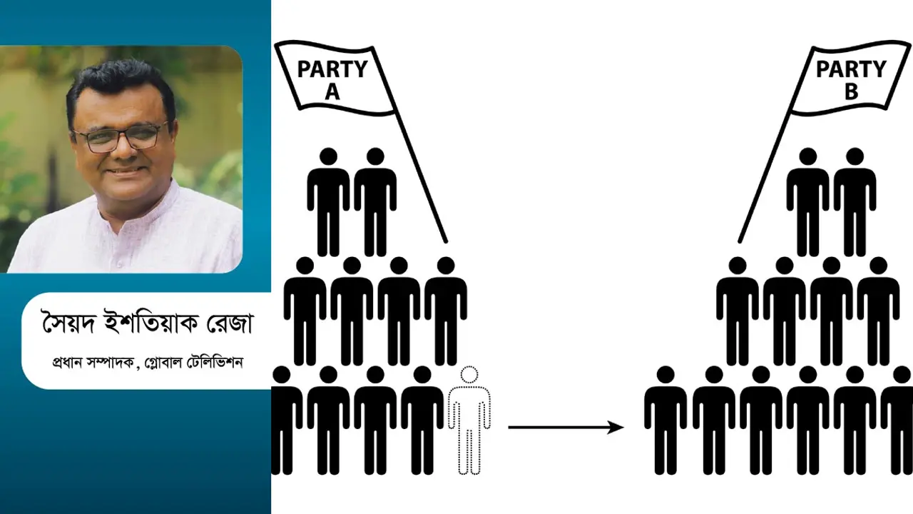 রাজনৈতিক স্টার্ট-আপ