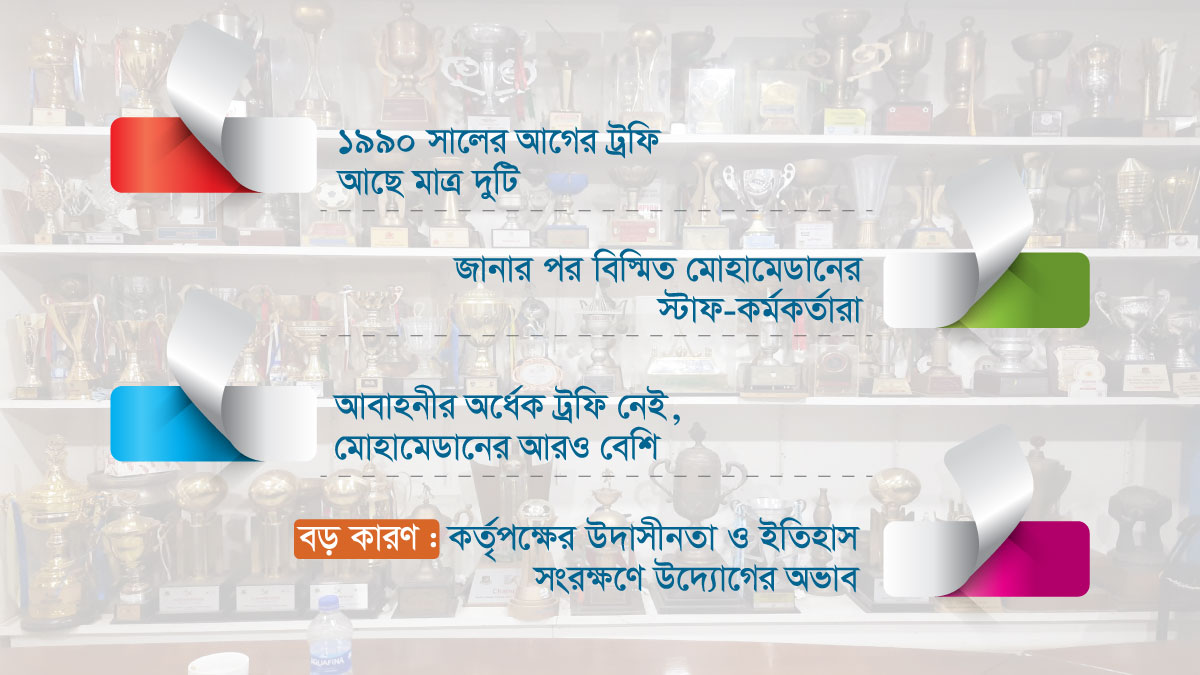 dhakapost