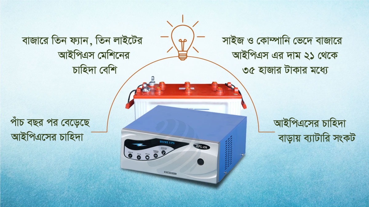 dhakapost