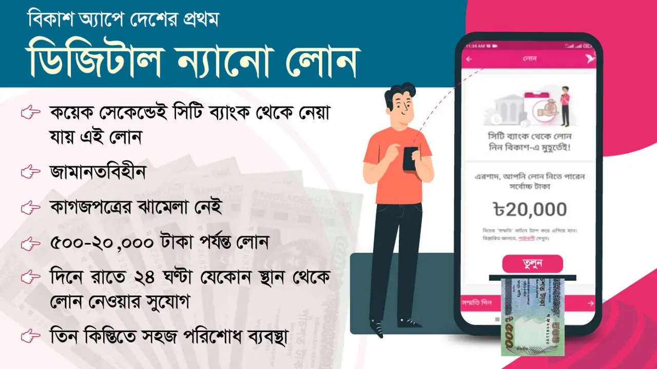 বিকাশ অ্যাপ থেকে পৌনে ২০০ কোটি টাকা ন্যানো লোন নিয়েছেন গ্রাহক