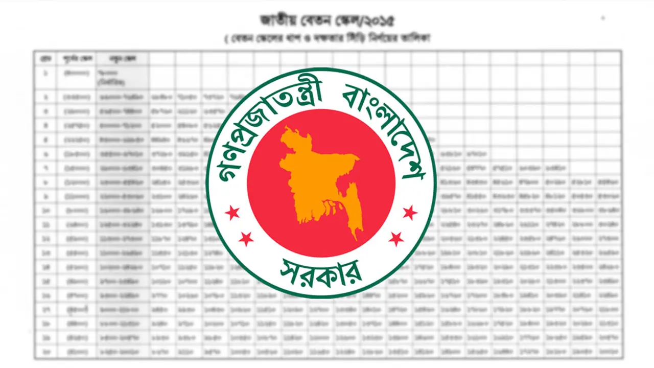 ফের আন্দোলনে যাচ্ছেন সরকারি কর্মচারীরা
