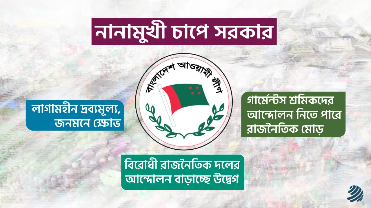 শেষ সময়ে ‘ত্রিমুখী চাপে’ সরকার