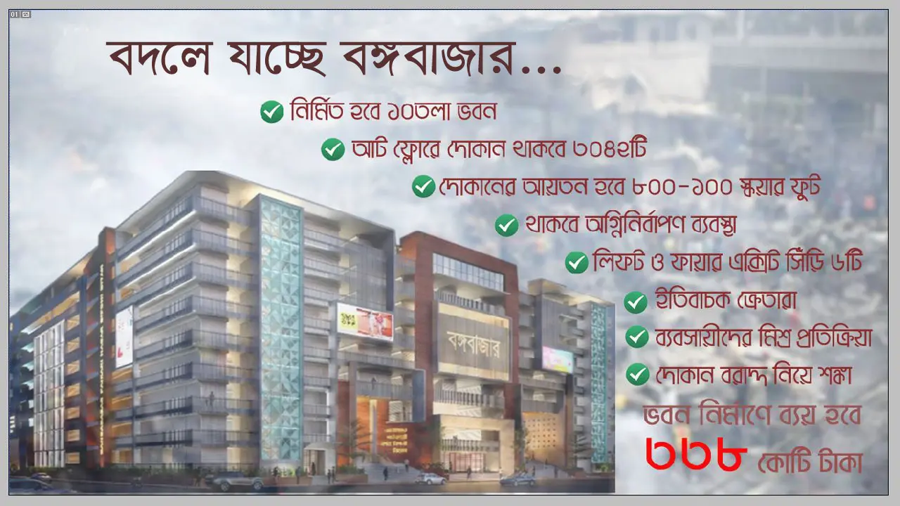বহুতল ভবনে বদলে যাচ্ছে বঙ্গবাজারের রূপ