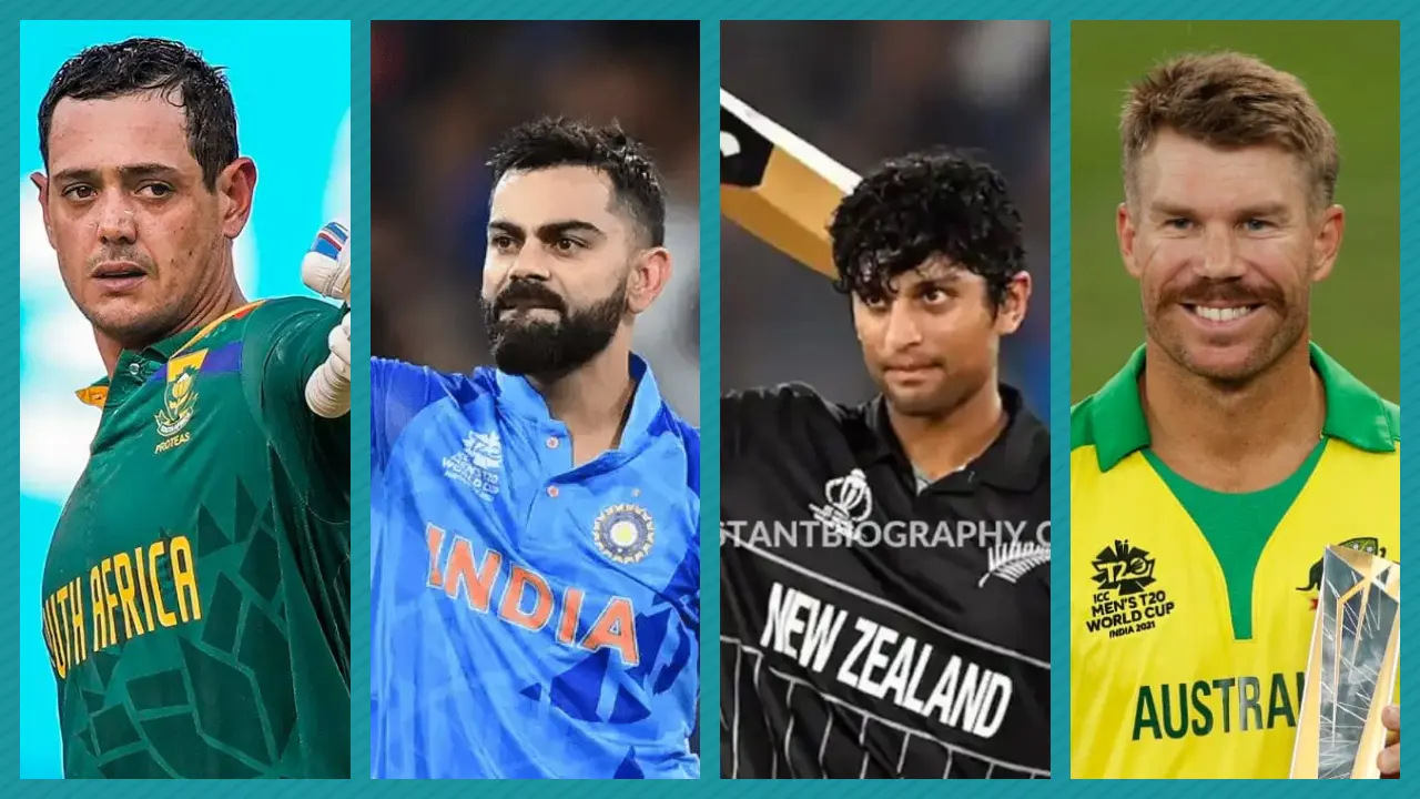 বিশ্বকাপে সর্বাধিক রান সংগ্রহকারীদের তালিকায় কে কোথায়?