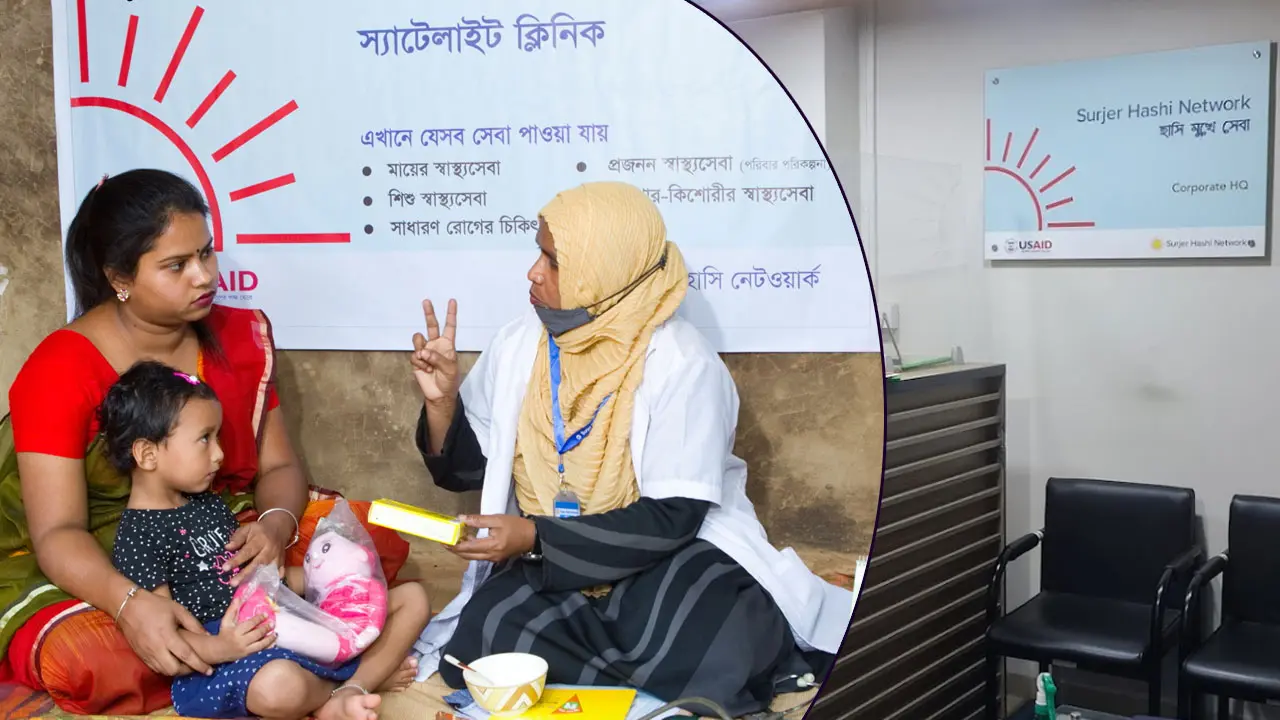 পার্ট-টাইম চাকরি দিচ্ছে সূর্যের হাসি, বয়স ৩৫ হলেও আবেদন