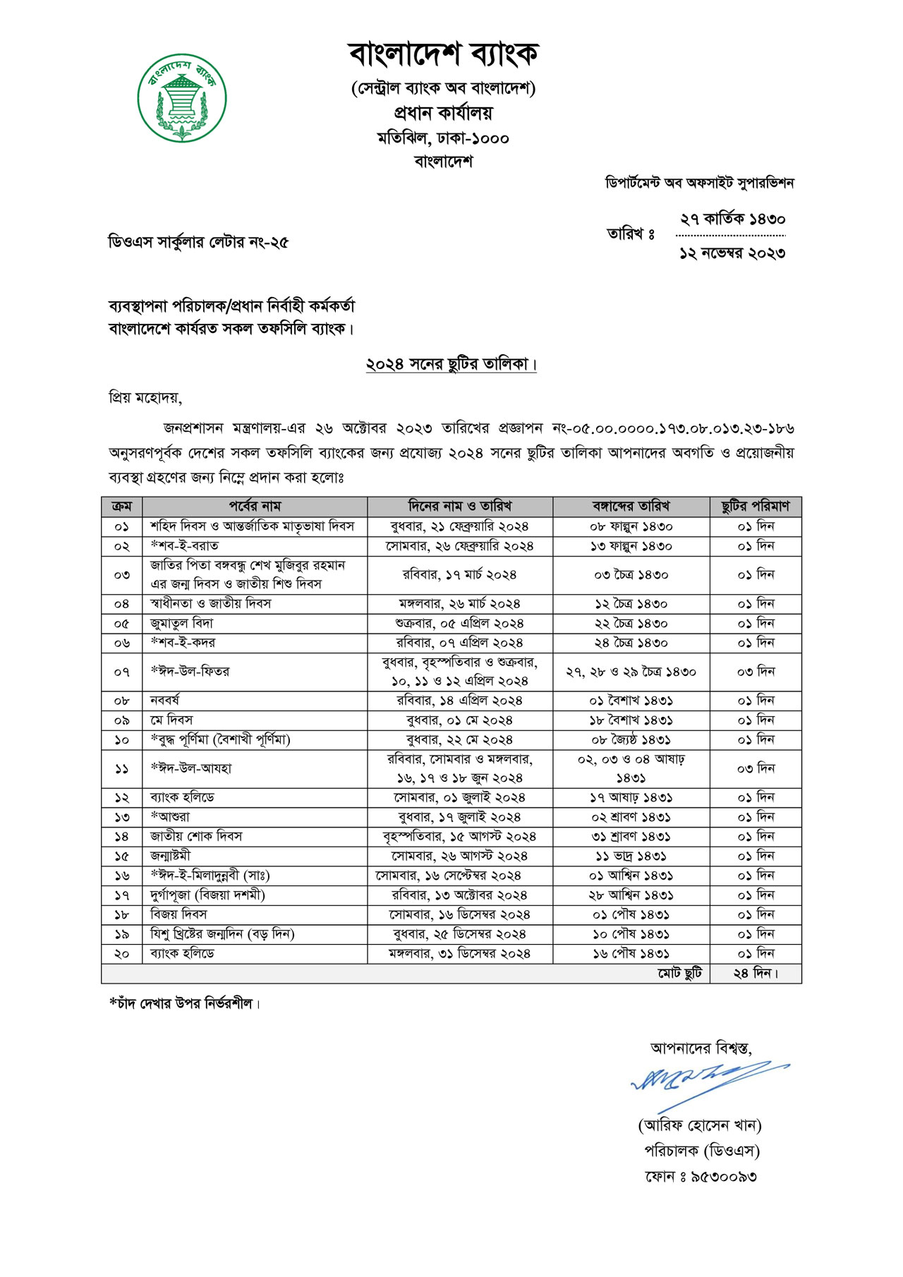 dhakapost