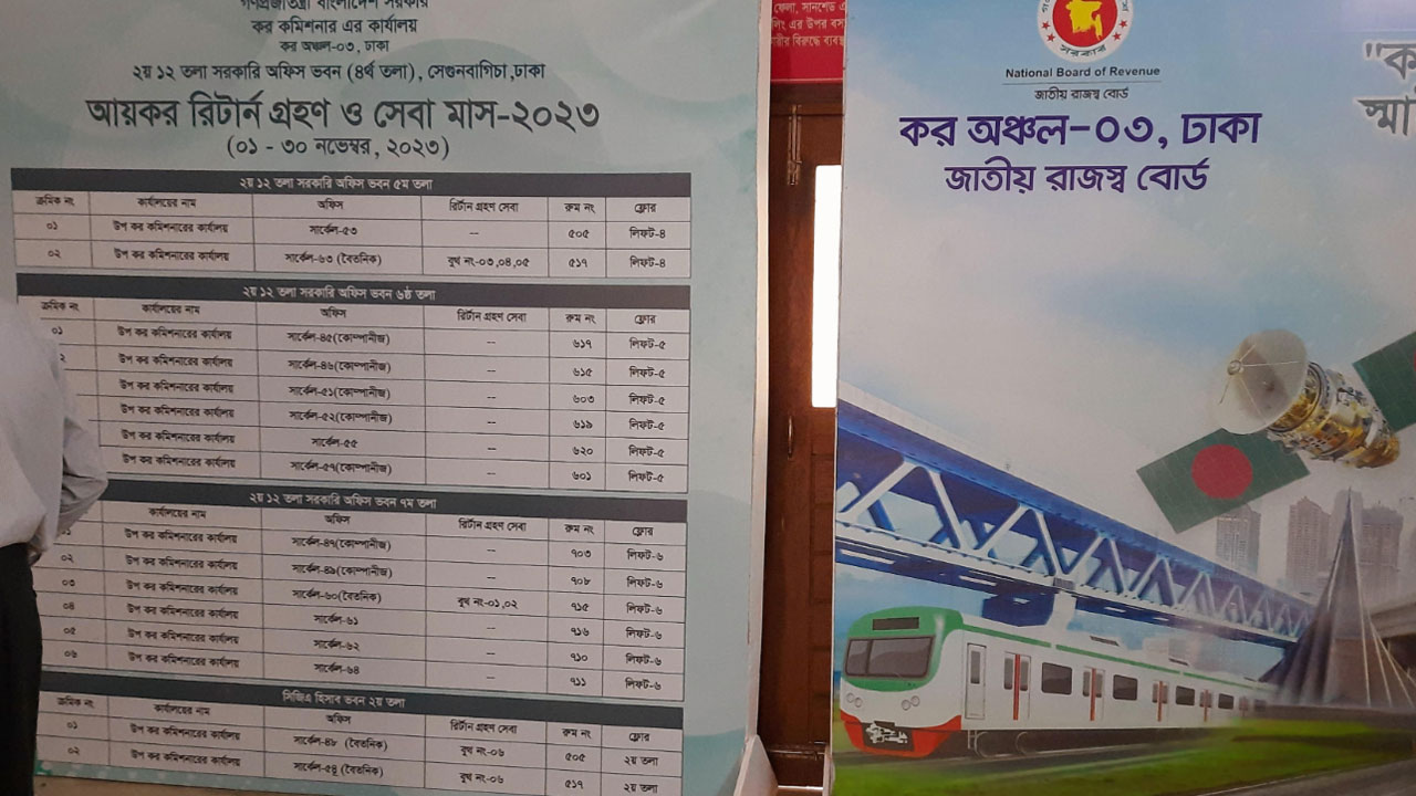 dhakapost