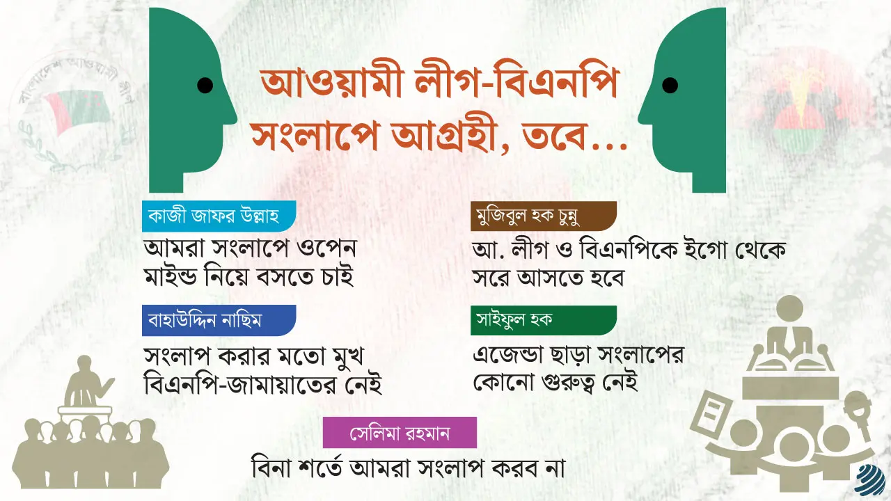 নির্বাচনী ‘সংলাপ’ আটকে আছে রাজনৈতিক ‘শর্তে’