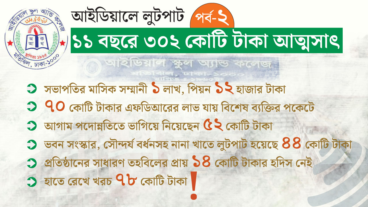 dhakapost