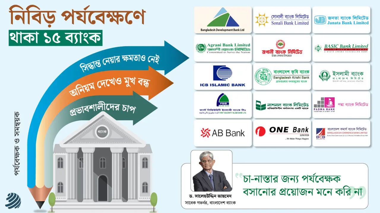 ‘নিবিড় পর্যবেক্ষণে’ থেকেও অবনতি