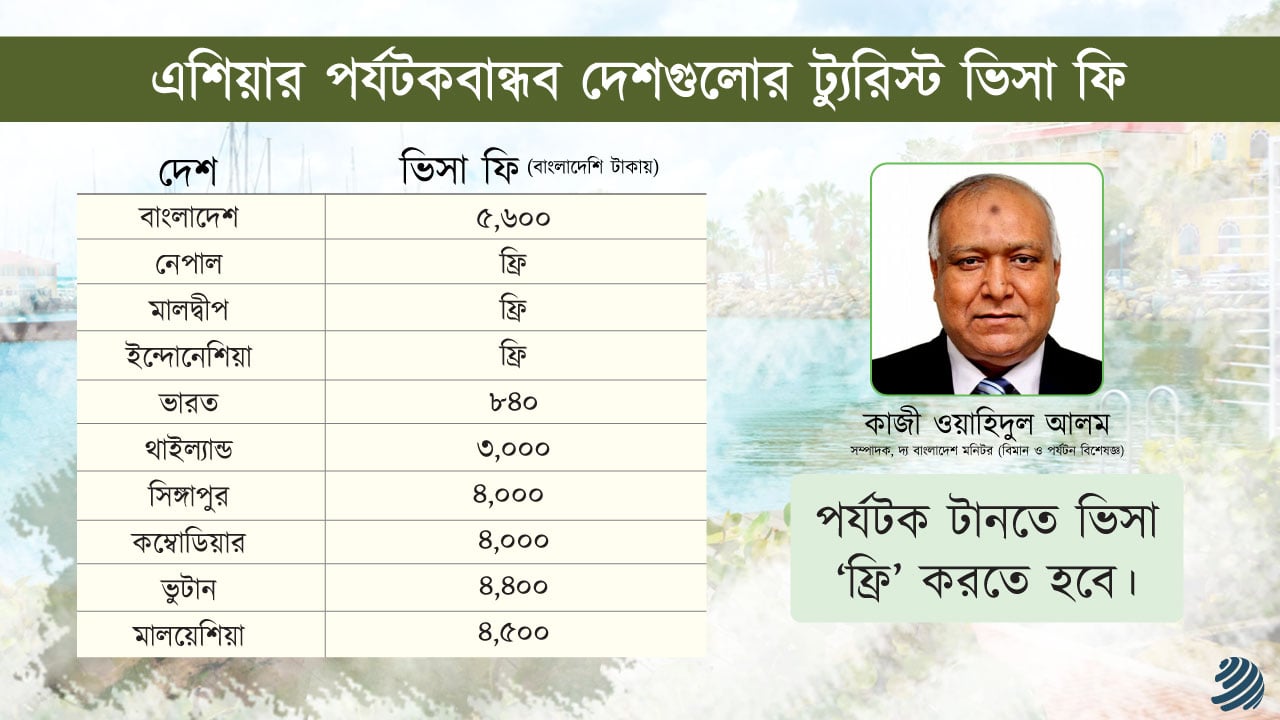 dhakapost