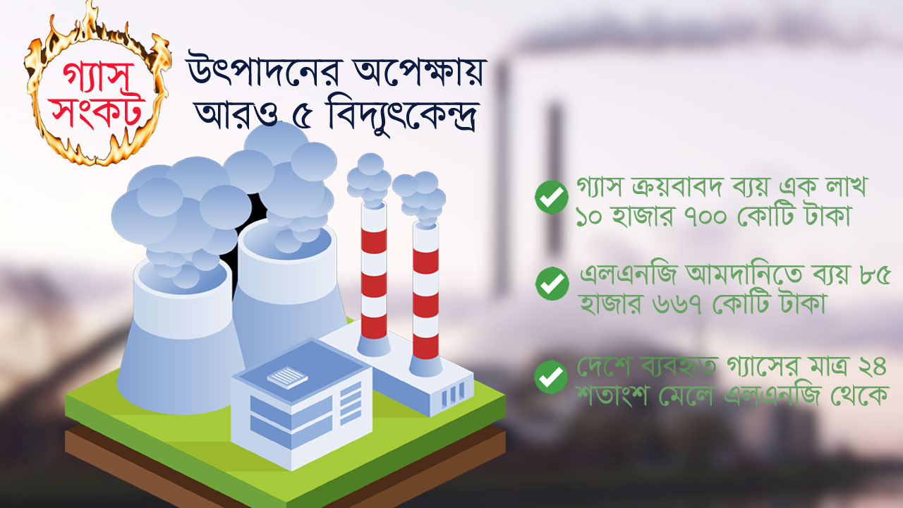 dhakapost