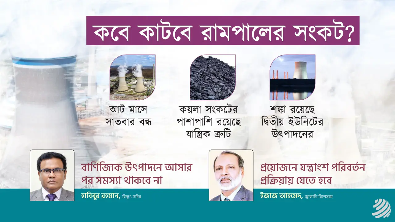 কবে কাটবে রামপালের সংকট?