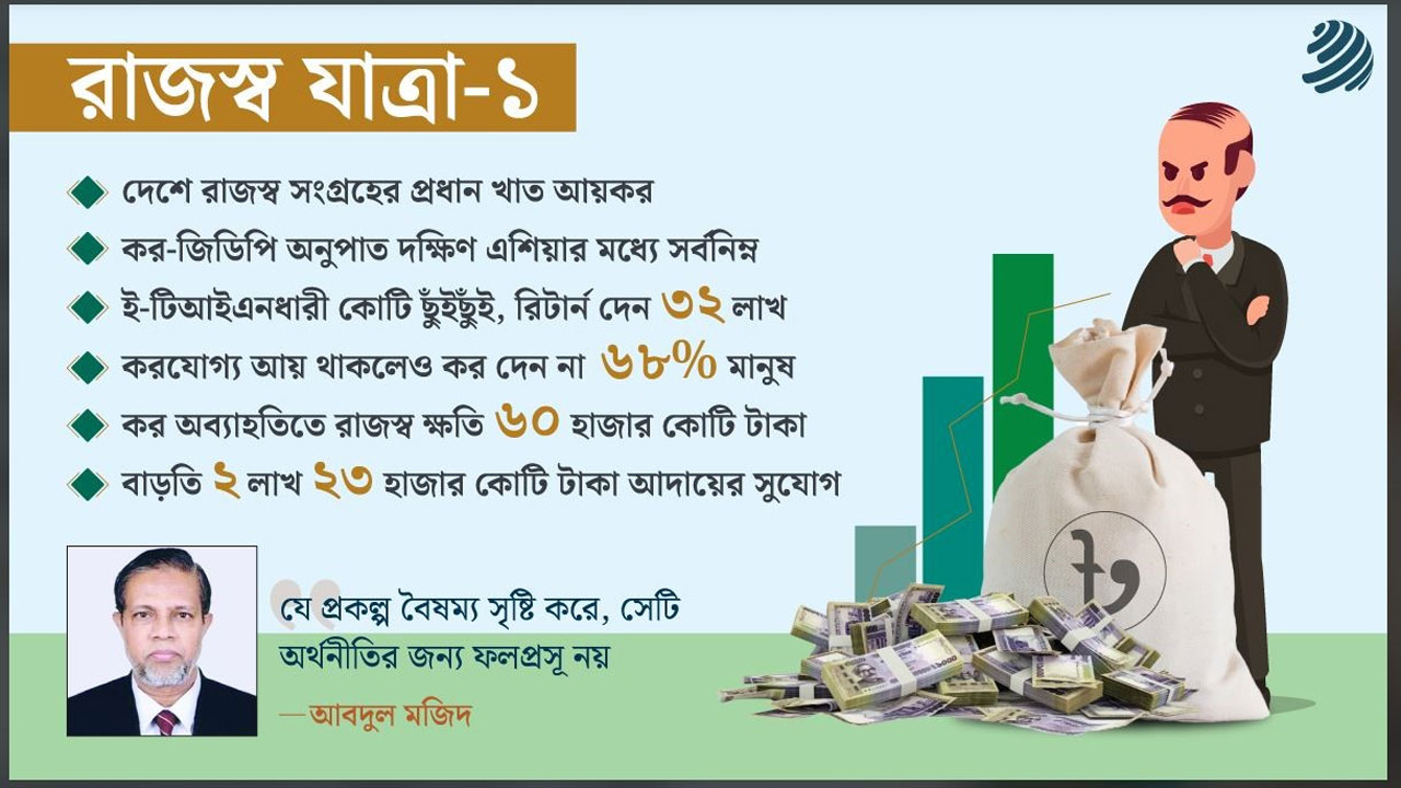 dhakapost