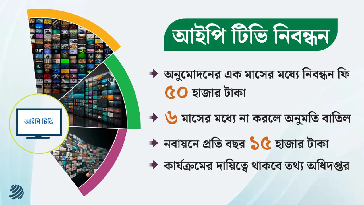যেভাবে বৈধ করা যাবে আইপি টিভি