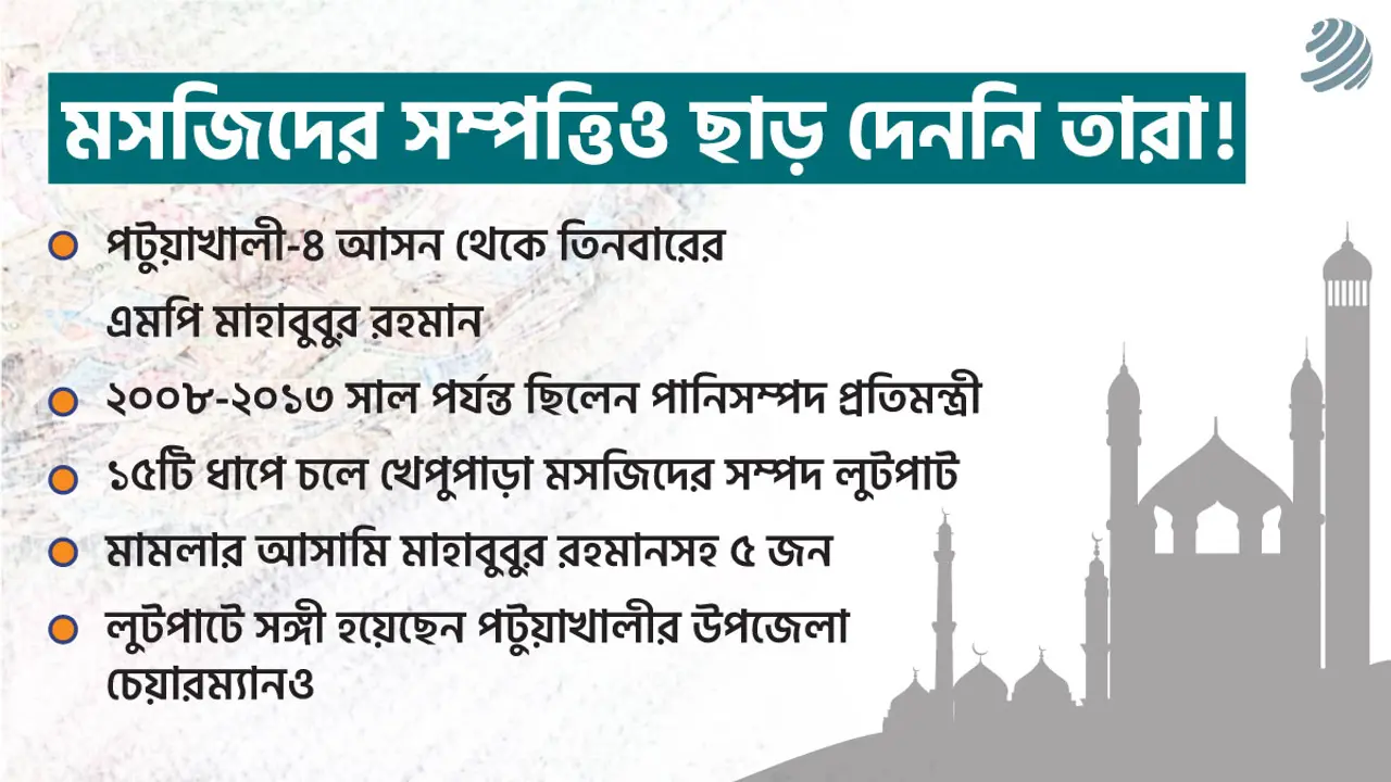 মসজিদের সম্পত্তি লোপাটেও ছাড় নয়!