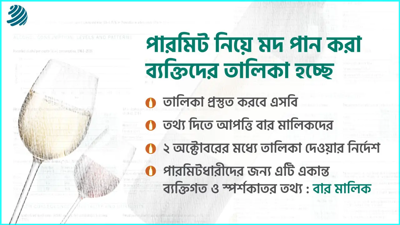 লাইসেন্স নিয়ে মদ পান করছেন কারা, হচ্ছে তালিকা