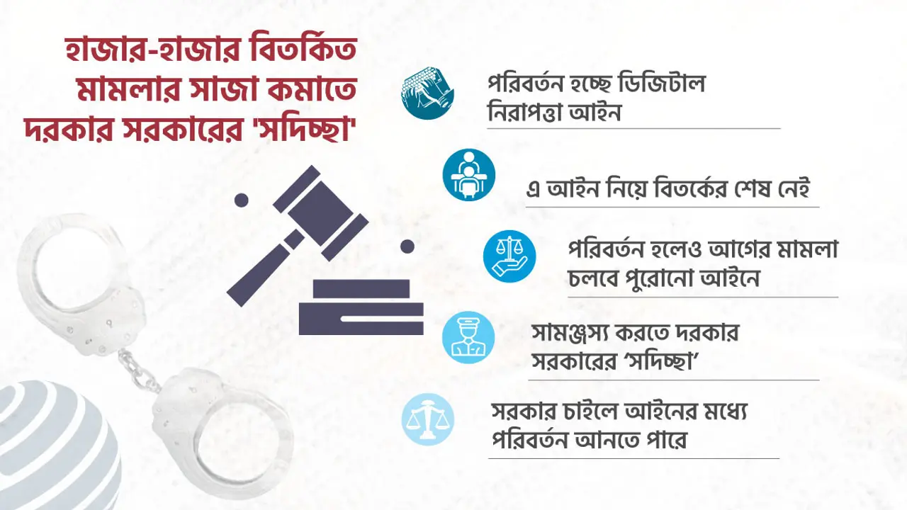 হাজার-হাজার বিতর্কিত মামলার সাজা কমাতে দরকার সরকারের ‘সদিচ্ছা’