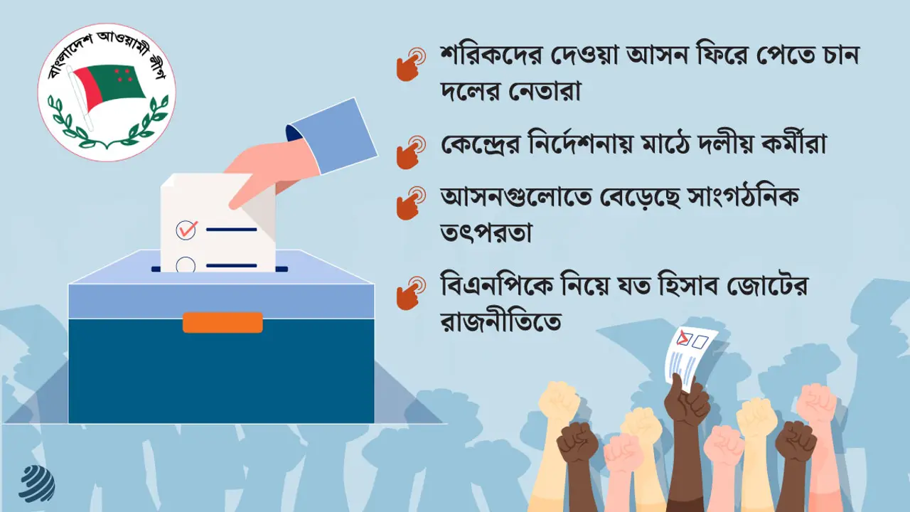 শরিকদের আসনে ‘চোখ’ তৃণমূল আ.লীগের