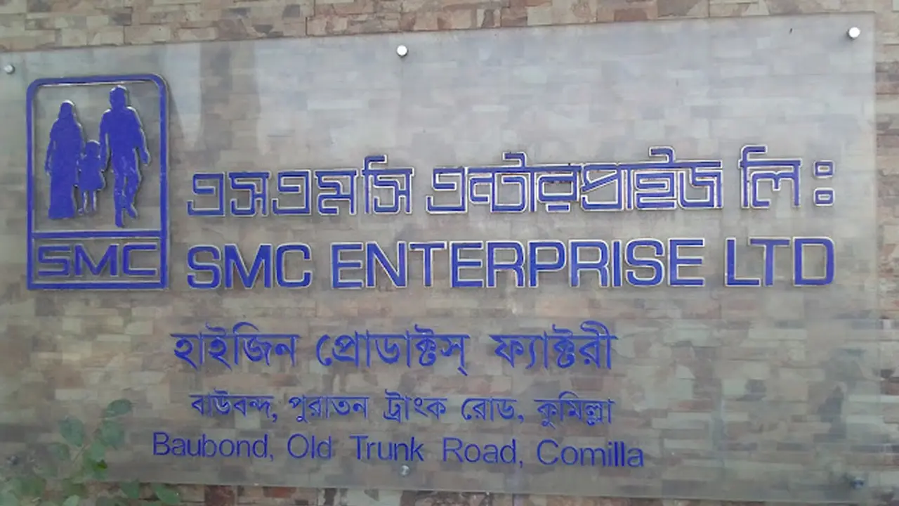 এইচএসসি পাসে এসএমসিতে চাকরি, আবেদন অনলাইনে