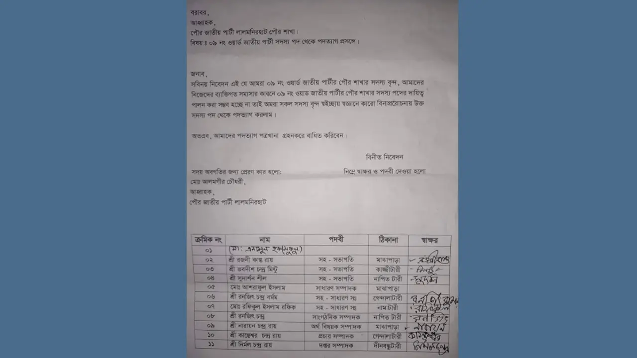 ১০ বছর পর জাতীয় পার্টির সম্মেলন, নেতাকর্মীদের পদত্যাগের হিড়িক