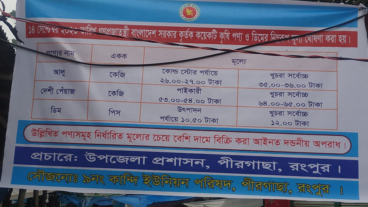 dhakapost