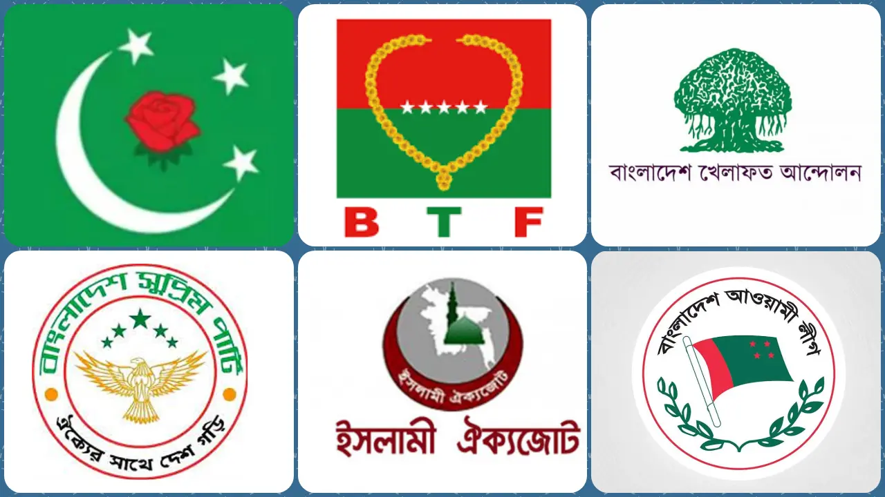 ভোটের ‘অঙ্ক’ না মেলায় নিষ্ক্রিয় সরকারপন্থি ইসলামি দলগুলো