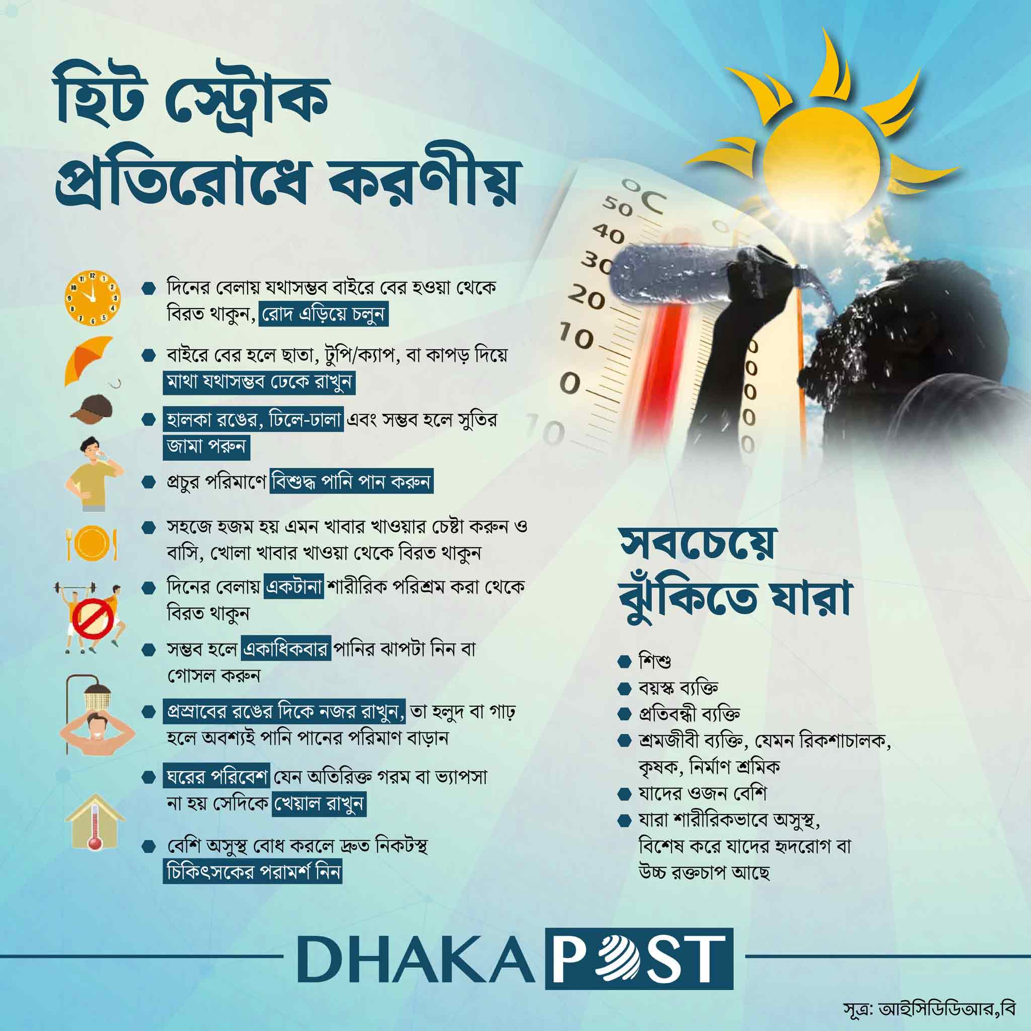 dhakapost