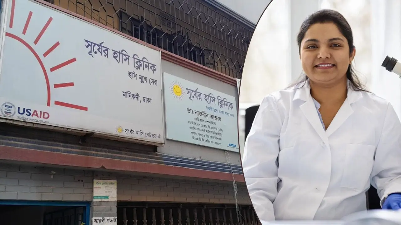 নিয়োগ দিচ্ছে সূর্যের হাসি, কাজ জেলা পর্যায়ে