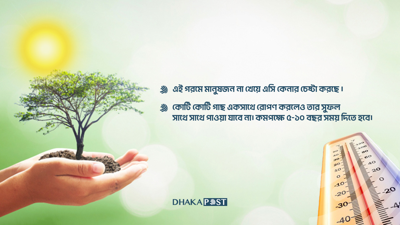 dhakapost