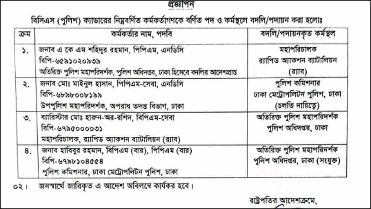 dhakapost