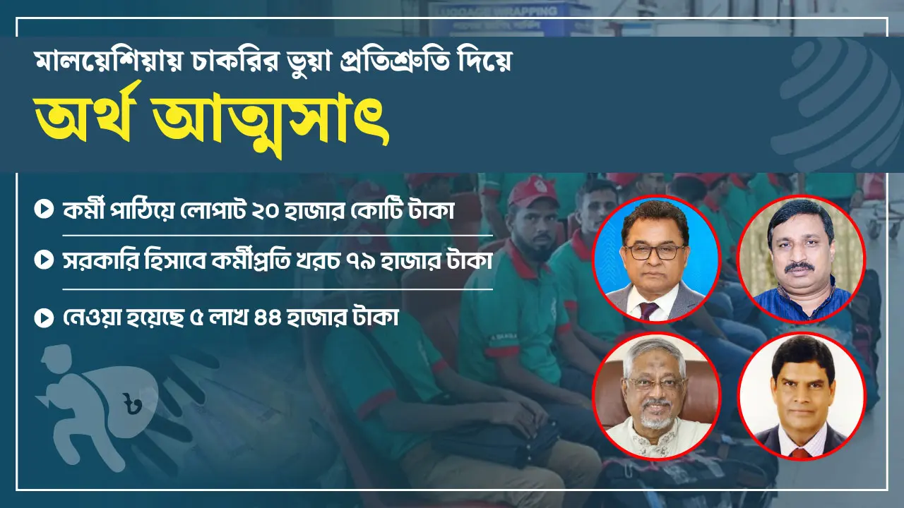 দুদকের জালে সাবেক অর্থমন্ত্রী মুস্তফা কামালসহ চার সাবেক এমপি