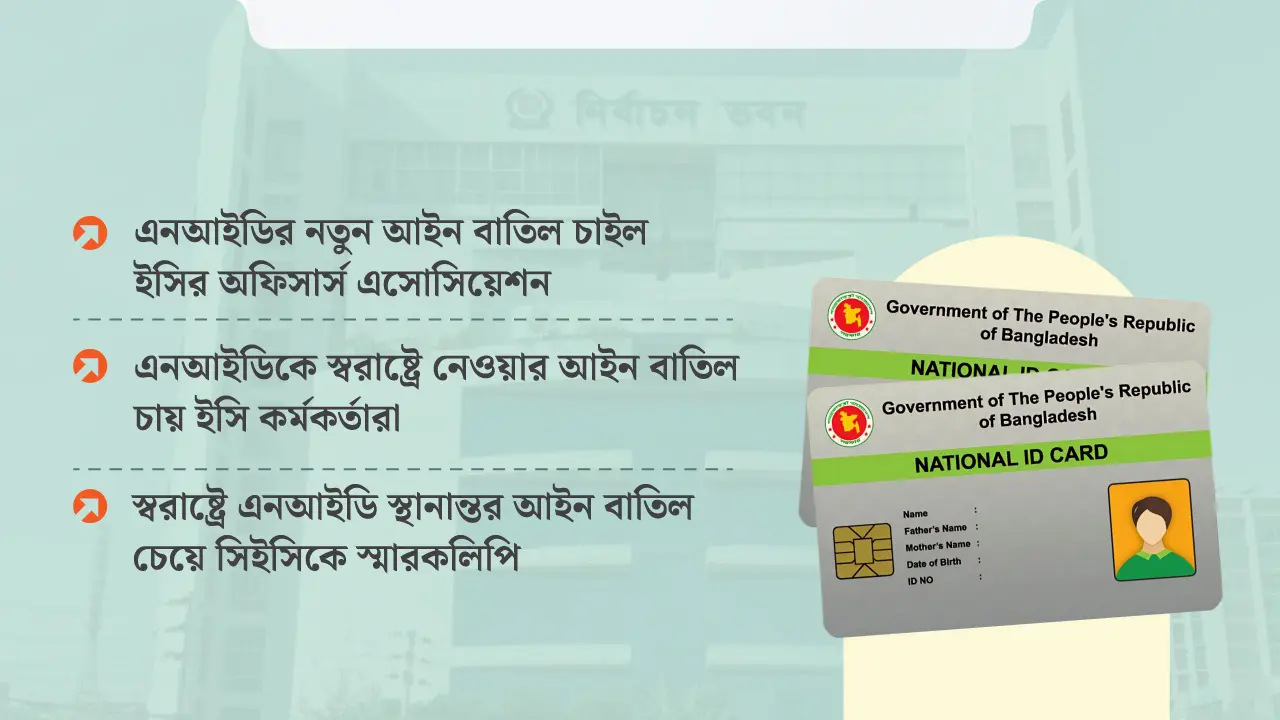 এনআইডিকে স্বরাষ্ট্রে নেওয়ার আইন বাতিল চায় ইসি কর্মকর্তারা