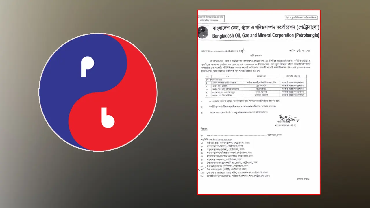 পেট্রোবাংলার ভাইরাল হওয়া পদোন্নতির আদেশ নিয়ে যা জানা গেলো