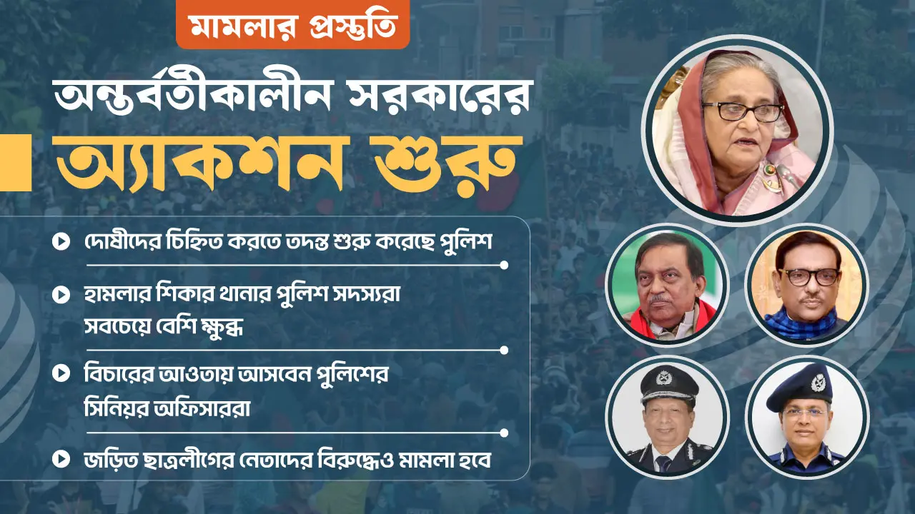 ছাত্রদের ওপর গুলি : মামলা হচ্ছে নির্দেশদাতাদের বিরুদ্ধে