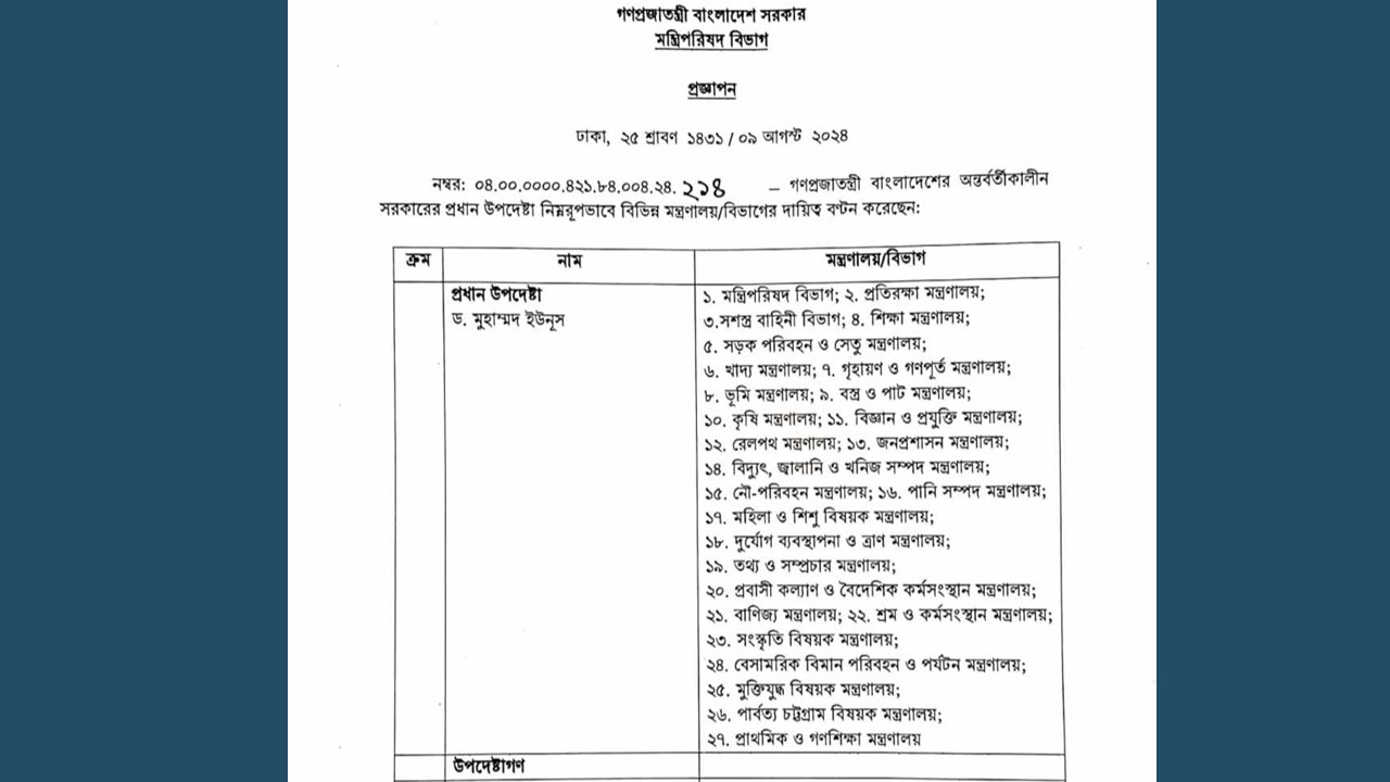 dhakapost