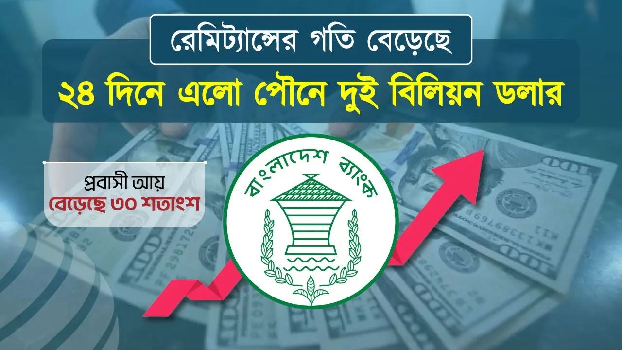 ২৪ দিনে এলো ২০ হাজার ৬০০ কোটি টাকার রেমিট্যান্স