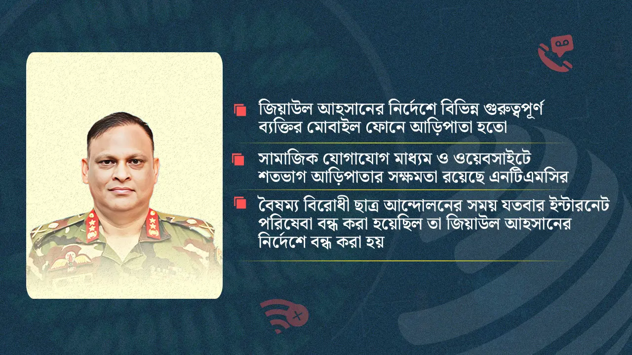 কল রেকর্ড ফাঁস ও ইন্টারনেট বন্ধের নেপথ্যে জিয়াউল আহসান