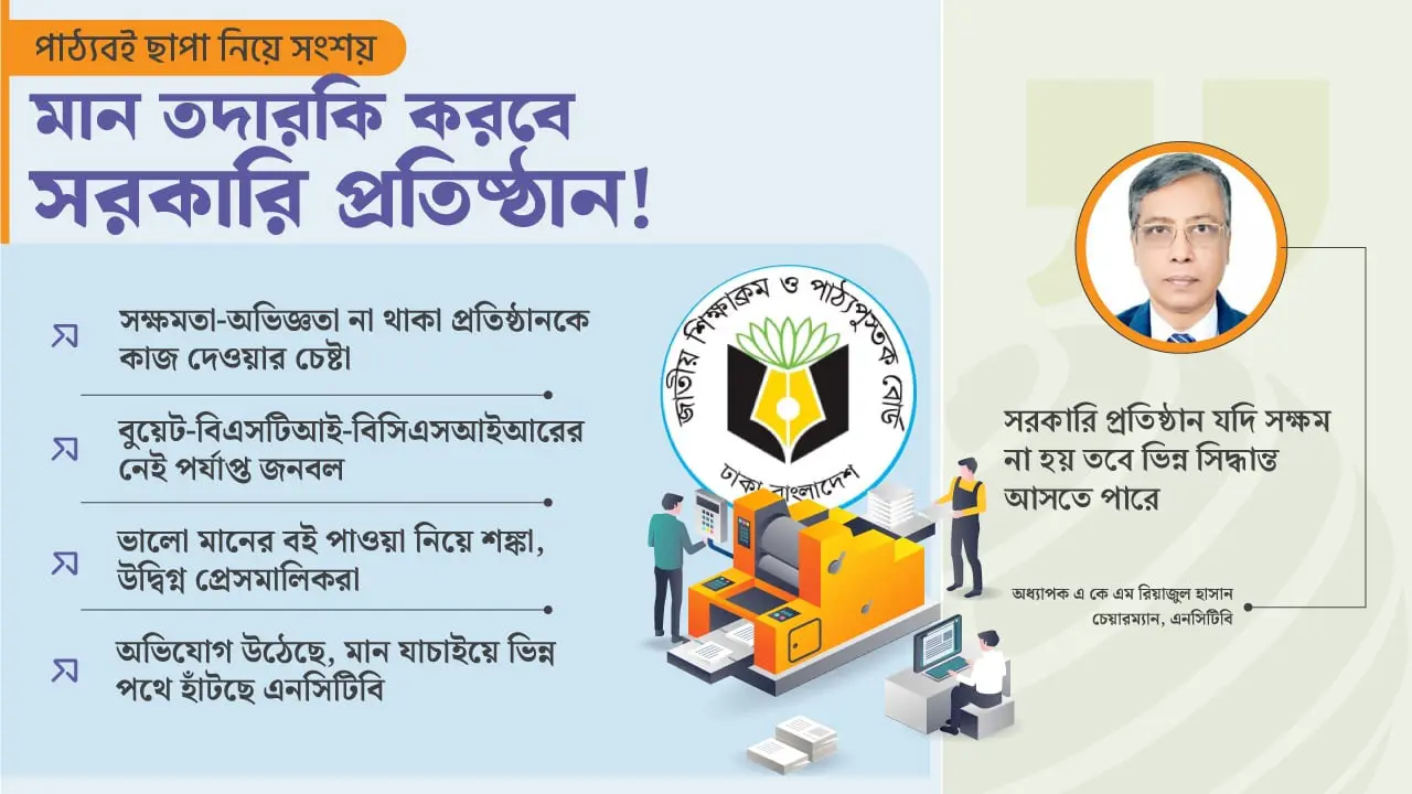 সরকারি বইয়ের মান তদারকি করবে সরকারি প্রতিষ্ঠান!