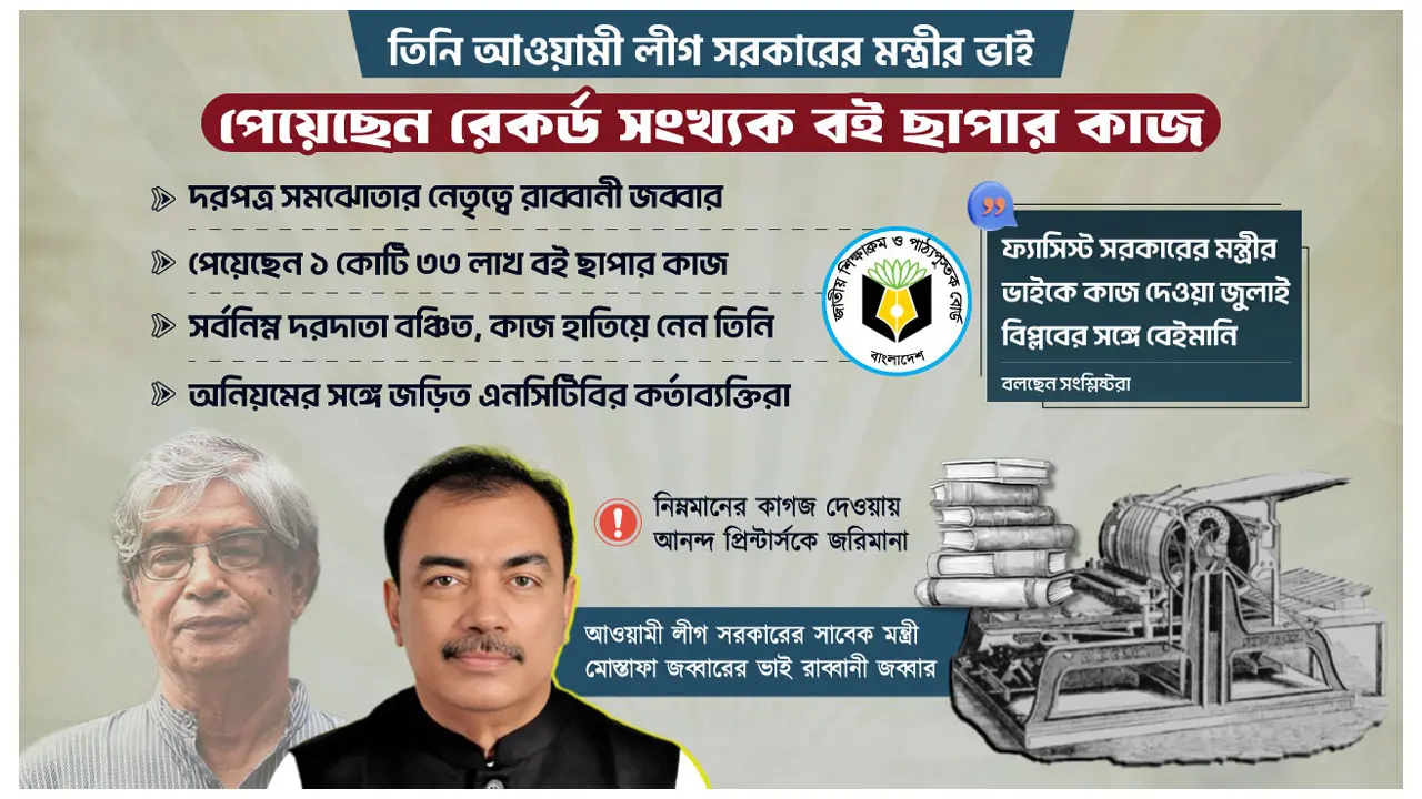 মোস্তাফা জব্বারের ভাইয়ের ওপর আস্থা রেখেছে এনসিটিবি!