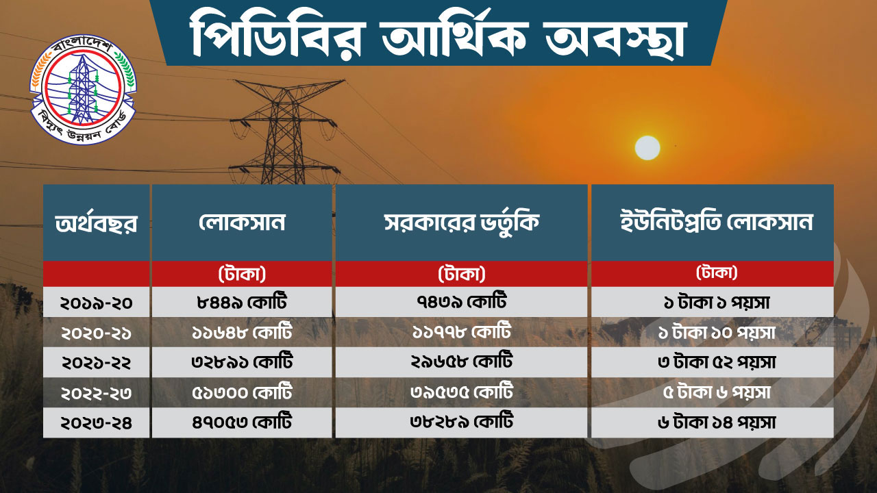 dhakapost